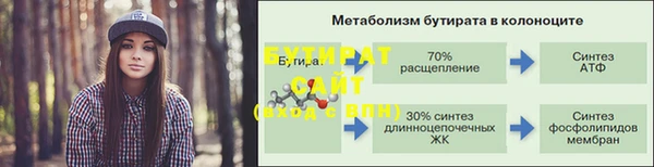 тгк Елизово